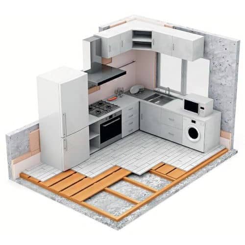 cocinas industrializadas modulares cocinas industrializadas modulares